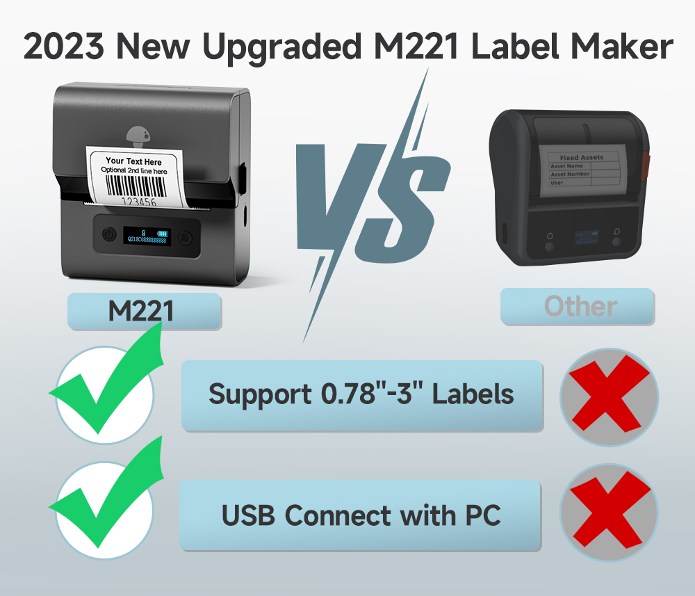 เครื่องพิมพ์บาร์โค้ด Real Phom - Label Printer Thermal บทวิจารณ์และราคา