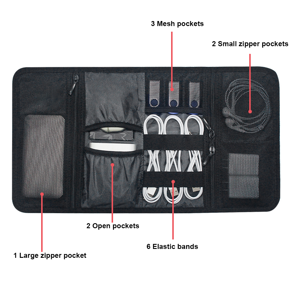 กระเป๋าจัดเก็บอุปกรณ์อิเล็กทรอ - Office Tech Backpack บทวิจารณ์และราคา