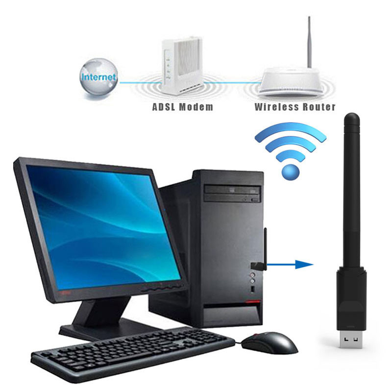 อะแดปเตอร์ USB WiFi รุ่น RT537 - Gigabit Network Card บทวิจารณ์และราคา