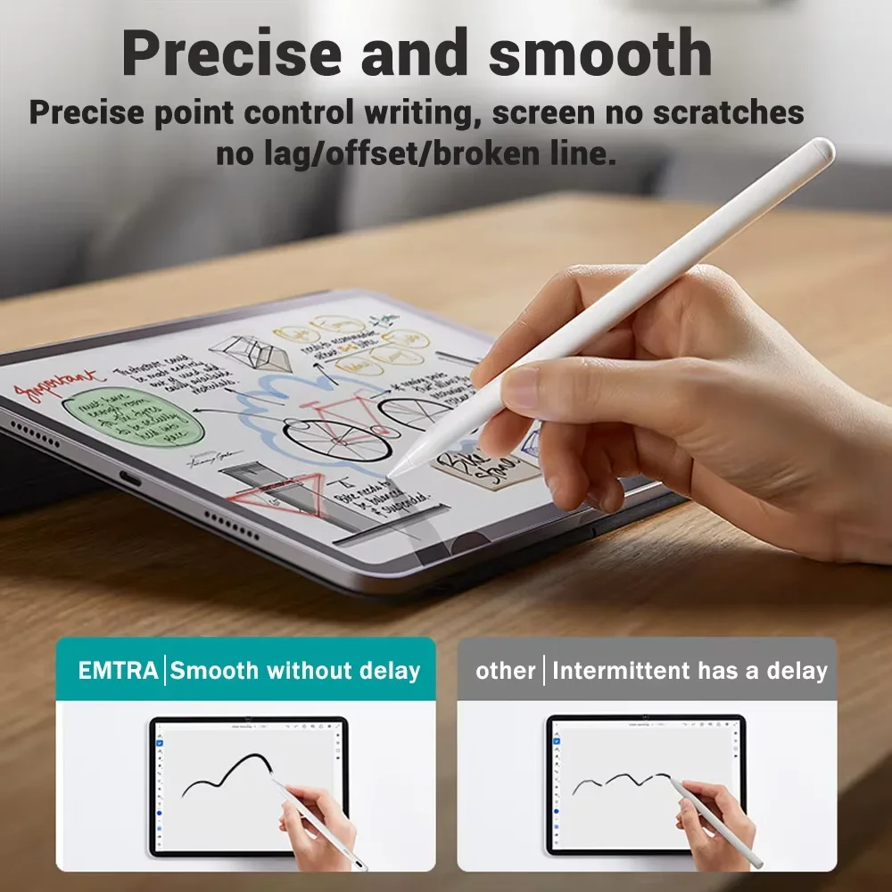 สำหรับปากกาสไตลัสพร้อมระบบป้อง - Office Tech Gadgets บทวิจารณ์และราคา