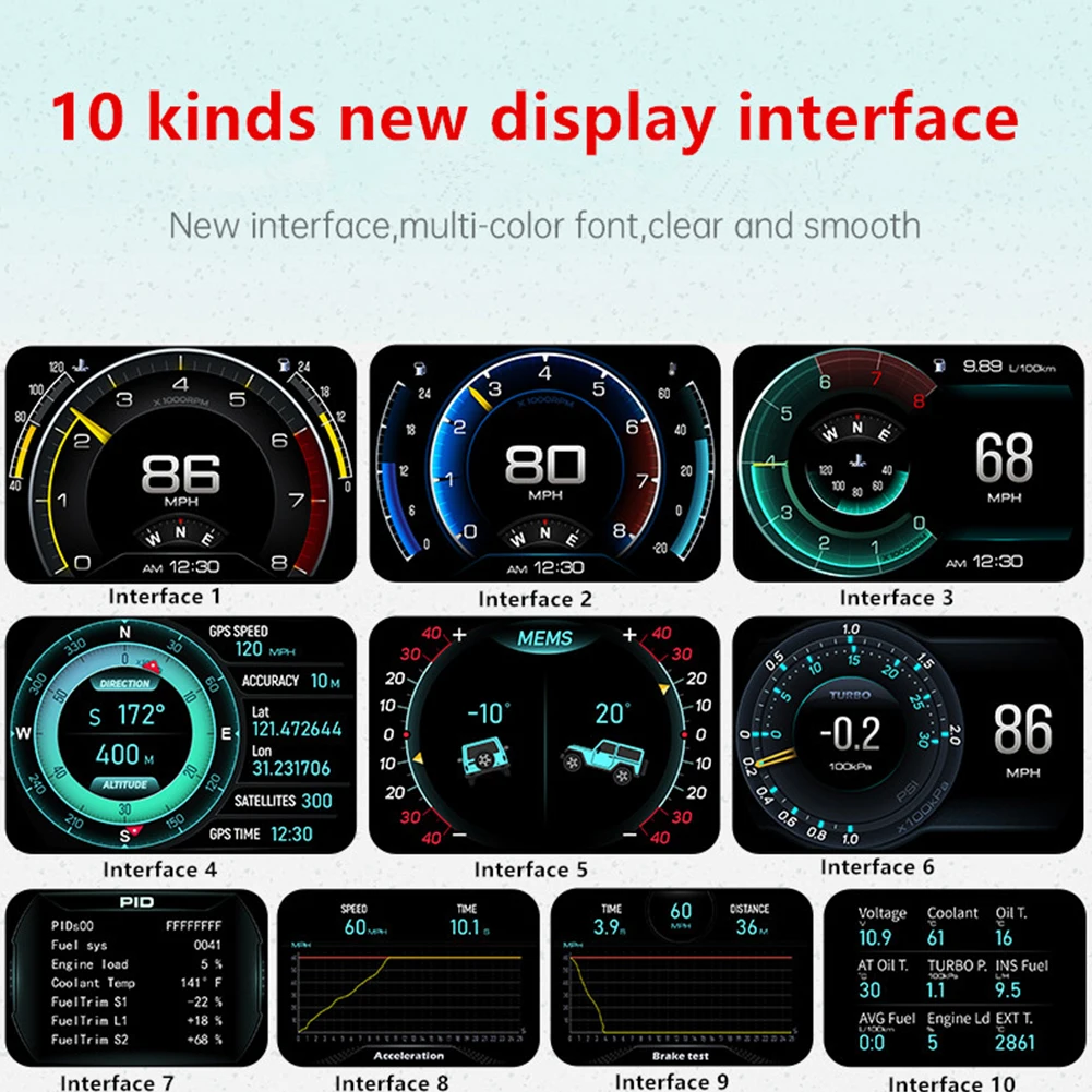 A700 รถ HUD On-board คอมพิวเตอ - Pc Security Lock บทวิจารณ์และราคา
