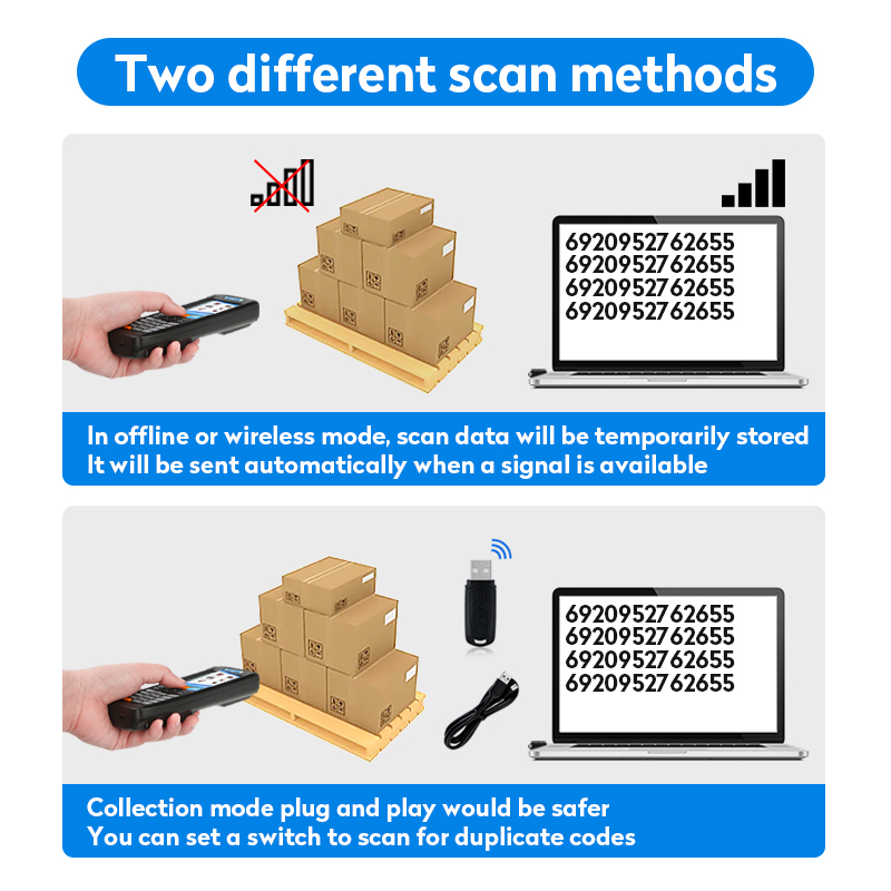 เครื่องสแกนบาร์โค้ด RF6000-2D  - Barcode Scanner 2D บทวิจารณ์และราคา